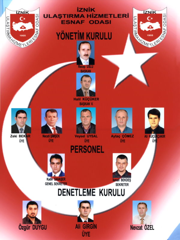 İznik Ulaştırma Hizmetleri Esnaf Odası
